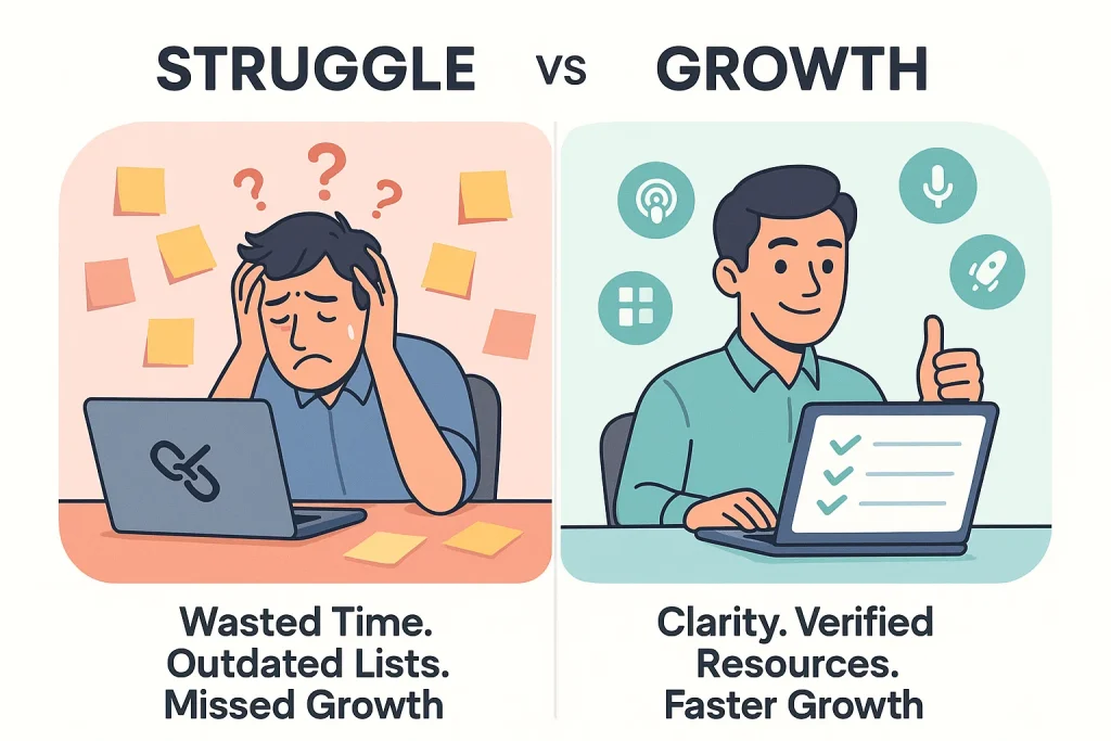 saasgrowthly solved founders problems